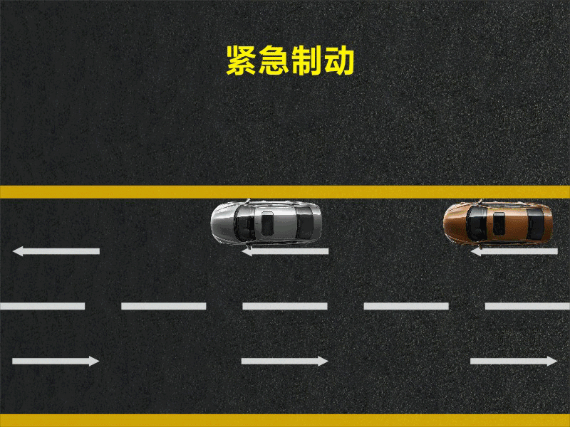 文明用車 - 大燈連閃3下你知道什么意思嗎？