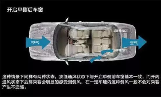 車窗這樣開，省油又通風(fēng)！