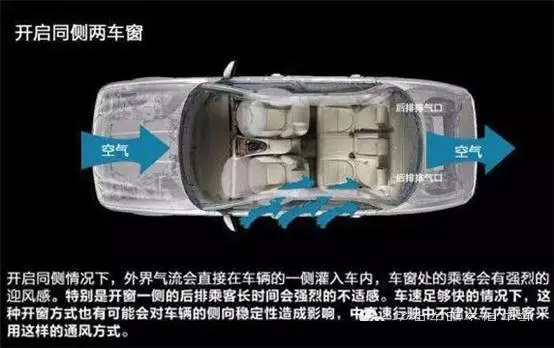 車窗這樣開，省油又通風(fēng)！