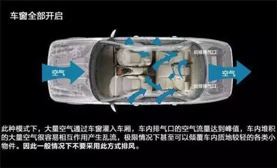 車窗這樣開，省油又通風(fēng)！