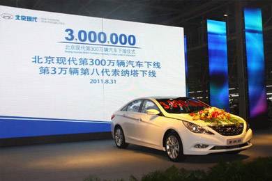 9年創(chuàng)300萬紀(jì)錄，北京現(xiàn)代力圖千萬