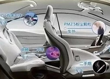 看完驚呆了，長(zhǎng)期用車(chē)不保養(yǎng)，車(chē)內(nèi)污染嚴(yán)重可致癌！