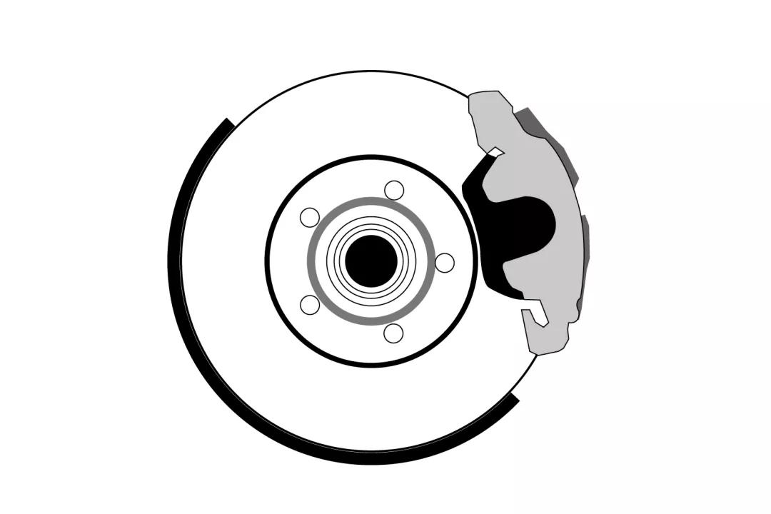 剎車(chē)片多久換一次？你一定要知道