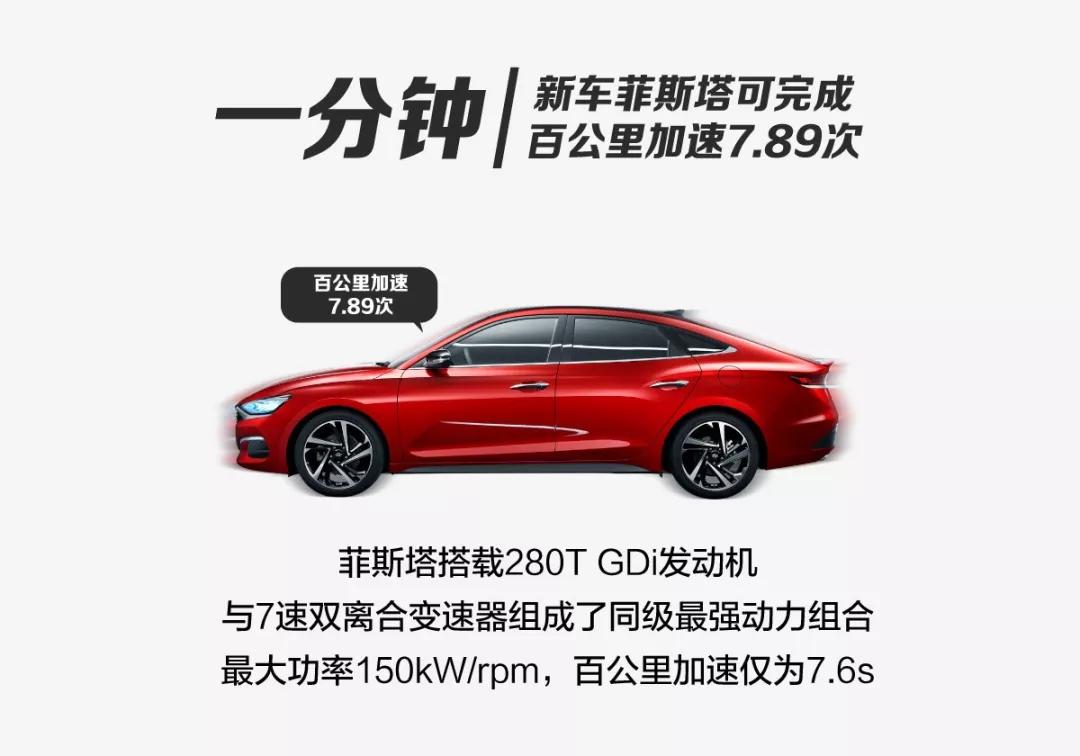 一分鐘，北京現(xiàn)代會發(fā)生什么？