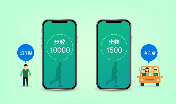 有車以后，沒想到生活變化這么大！