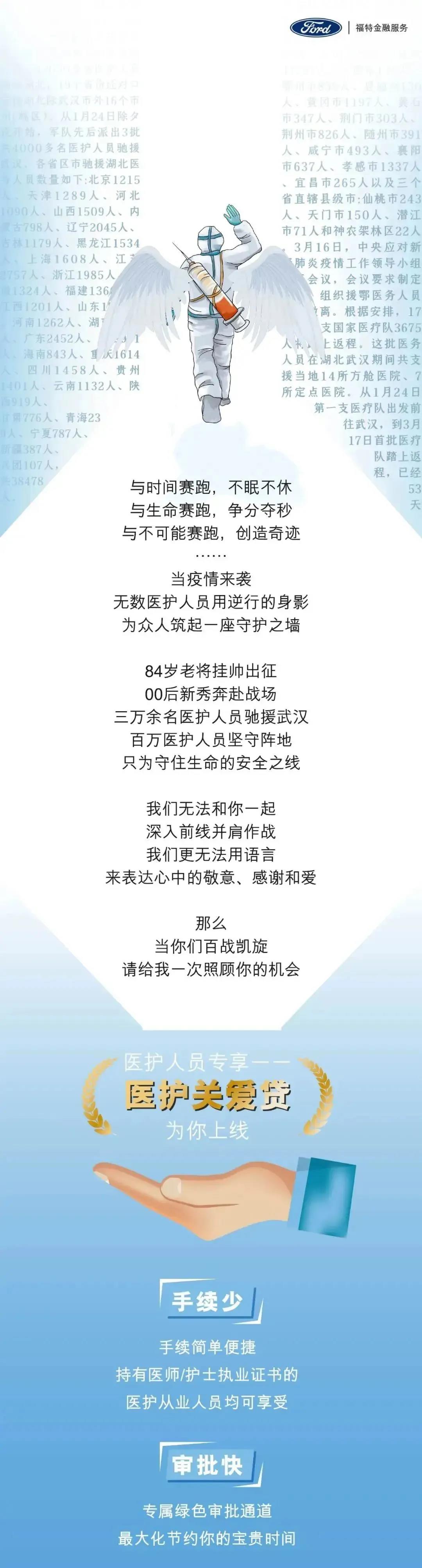 【邵陽寶迪福特】逆行天使，請讓我照顧你一次~