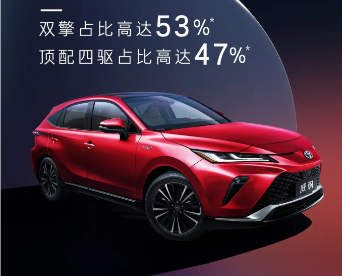 威颯店頭上市，首批新豪華車主誕生